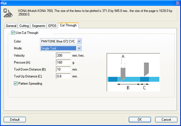 Contoh Erd Mysql - ID Jobs DB